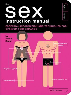 cover image of The Sex Instruction Manual